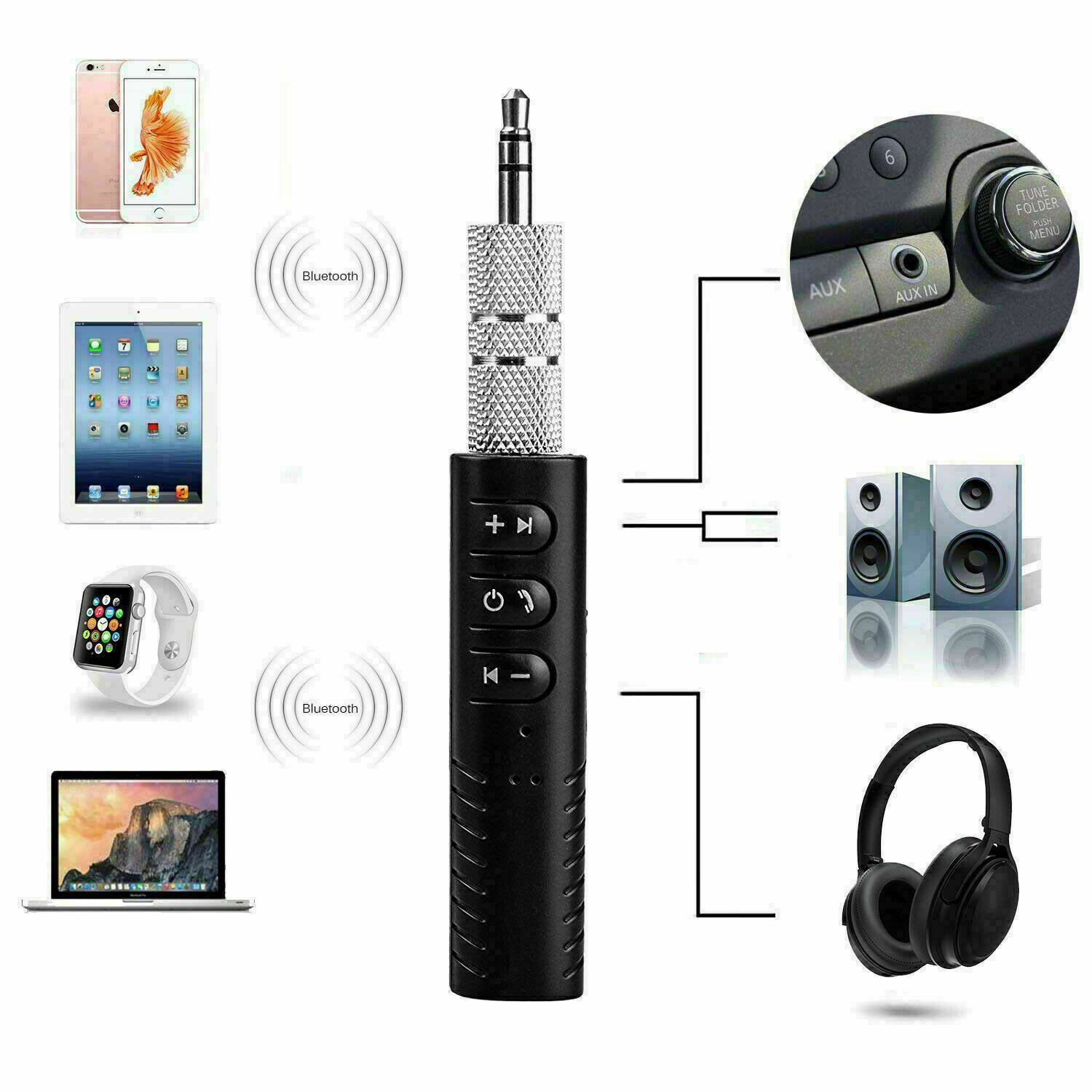 Wireless Bluetooth Receiver 3.5mm Aux Audio Stereo Hands Free Car Adapter Black