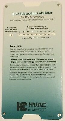 R 22 R22 Refrigerant Charging Chart Gauge Set Guide N